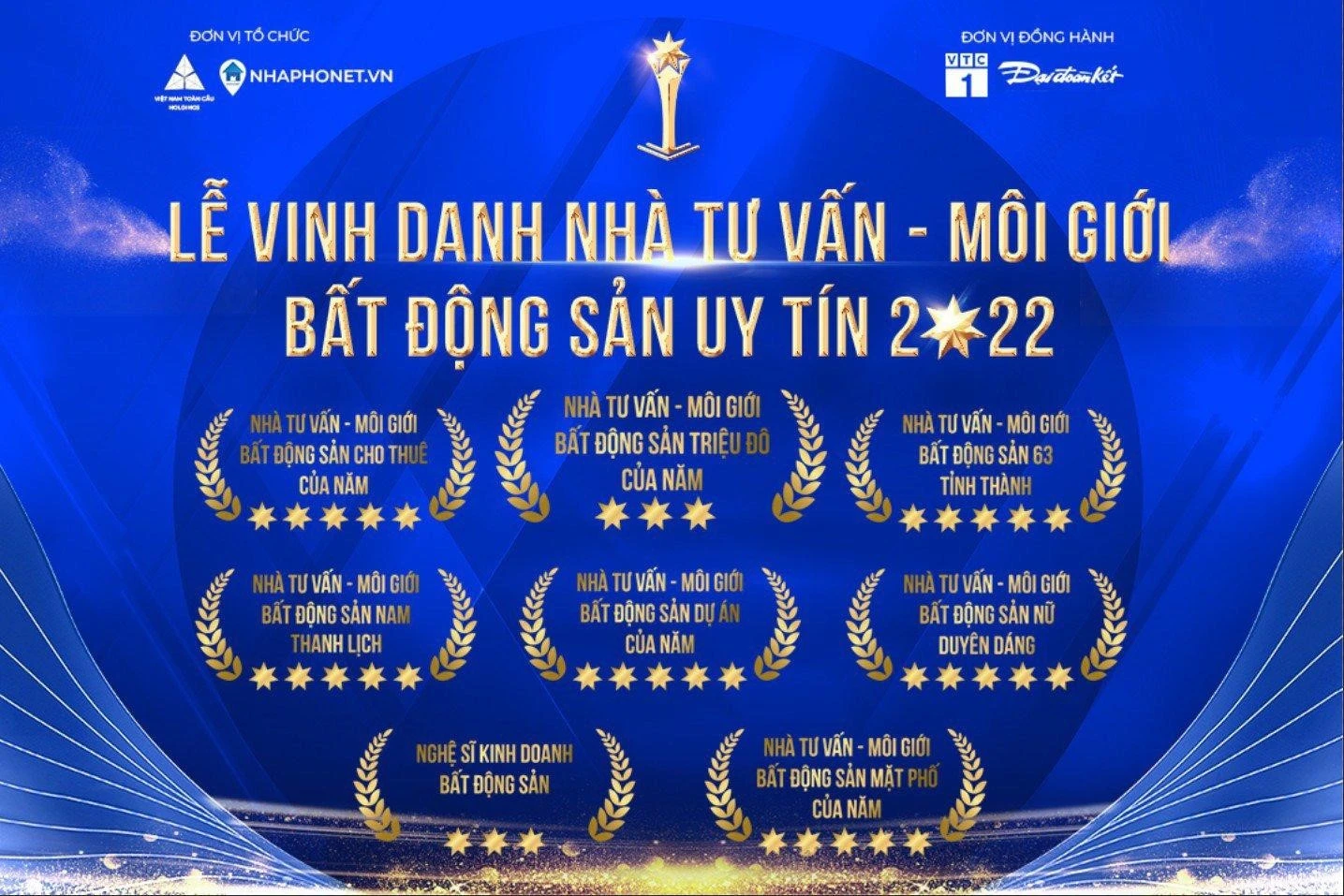 8 hạng mục giải thưởng của cuộc thi “Nhà tư vấn - môi giới bất động sản”.