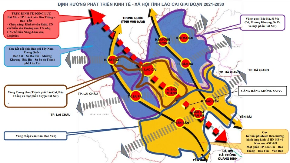 Quy hoạch tỉnh Lào Cai thời kỳ 2021 - 2030, tầm nhìn 2050: Tập trung phát triển các trụ cột, nền tảng tăng trưởng ảnh 4