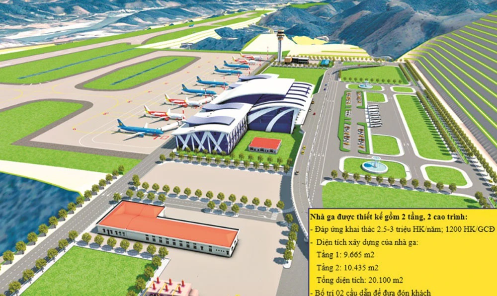 Phối cảnh Cảng hàng không Sa Pa.