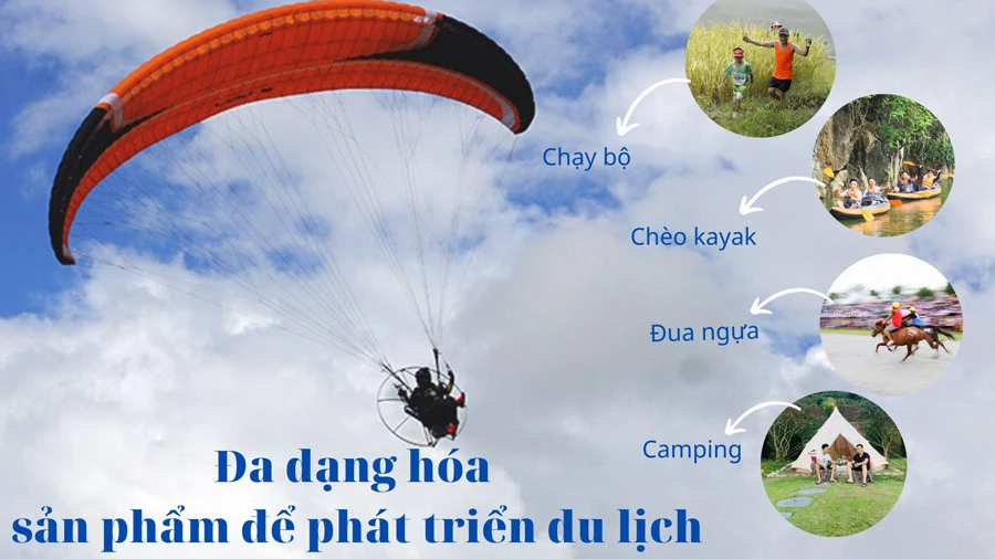 Đa dạng hóa sản phẩm để phát triển du lịch ảnh 1