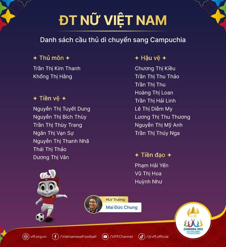 Danh sách 21 nữ tuyển thủ tới Campuchia trước khi rút gọn chính thức còn 20 cái tên.