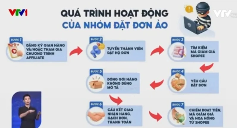 thuong mai.jpg