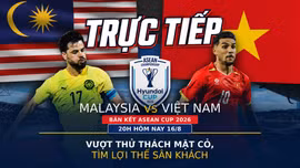 TRỰC TIẾP Malaysia vs Việt Nam (20h hôm nay 16/8): Vượt thử thách mặt cỏ, tìm lợi thế sân khách