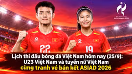 Lịch thi đấu bóng đá Việt Nam hôm nay (25/9): U23 Việt Nam và tuyển nữ Việt Nam cùng tranh vé bán kết ASIAD 2026