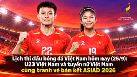 Lịch thi đấu bóng đá Việt Nam hôm nay (25/9): U23 Việt Nam và tuyển nữ Việt Nam cùng tranh vé bán kết ASIAD 2026