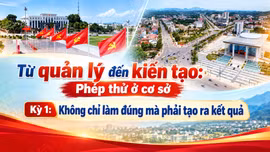 Kỳ 1: Không chỉ làm đúng mà phải tạo ra kết quả