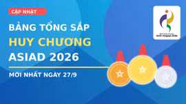 CẬP NHẬT: Bảng tổng sắp huy chương ASIAD 2026 mới nhất