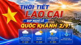 Thời tiết Lào Cai dịp nghỉ lễ Quốc khánh 2/9: Ngày nắng, chiều tối và đêm có mưa dông vài nơi