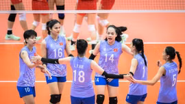 Lịch thi đấu bóng chuyền nữ Việt Nam tại Giải vô địch châu Á 2026
