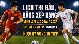 Lịch thi đấu, bảng xếp hạng vòng loại U20 châu Á 2027 mới nhất: U20 Việt Nam quyết đấu U20 Iran để nuôi hy vọng đi tiếp