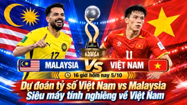 Dự đoán tỷ số Việt Nam vs Malaysia (16 giờ hôm nay 5/10): Siêu máy tính nghiêng về Việt Nam