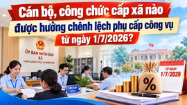 Cán bộ, công chức cấp xã nào được hưởng chênh lệch phụ cấp công vụ từ ngày 1/7/2026?
