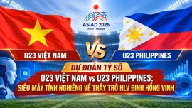 Dự đoán tỷ số U23 Việt Nam vs U23 Philippines: Siêu máy tính nghiêng về thầy trò HLV Đinh Hồng Vinh