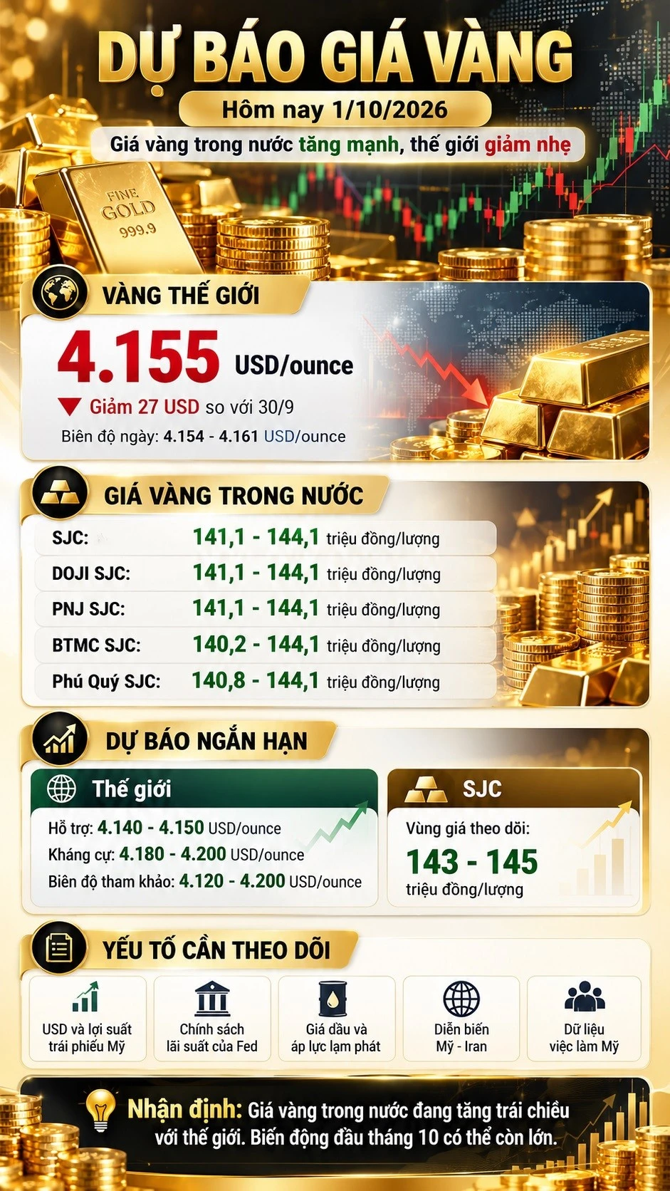 gia-vang-hom-nay-1-373.jpg