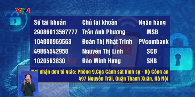 Công bố 18 tài khoản ngân hàng của các đối tượng lừa đảo - Ảnh 3. Công bố 18 tài khoản ngân hàng của các đối tượng lừa đảo - Ảnh 3.
