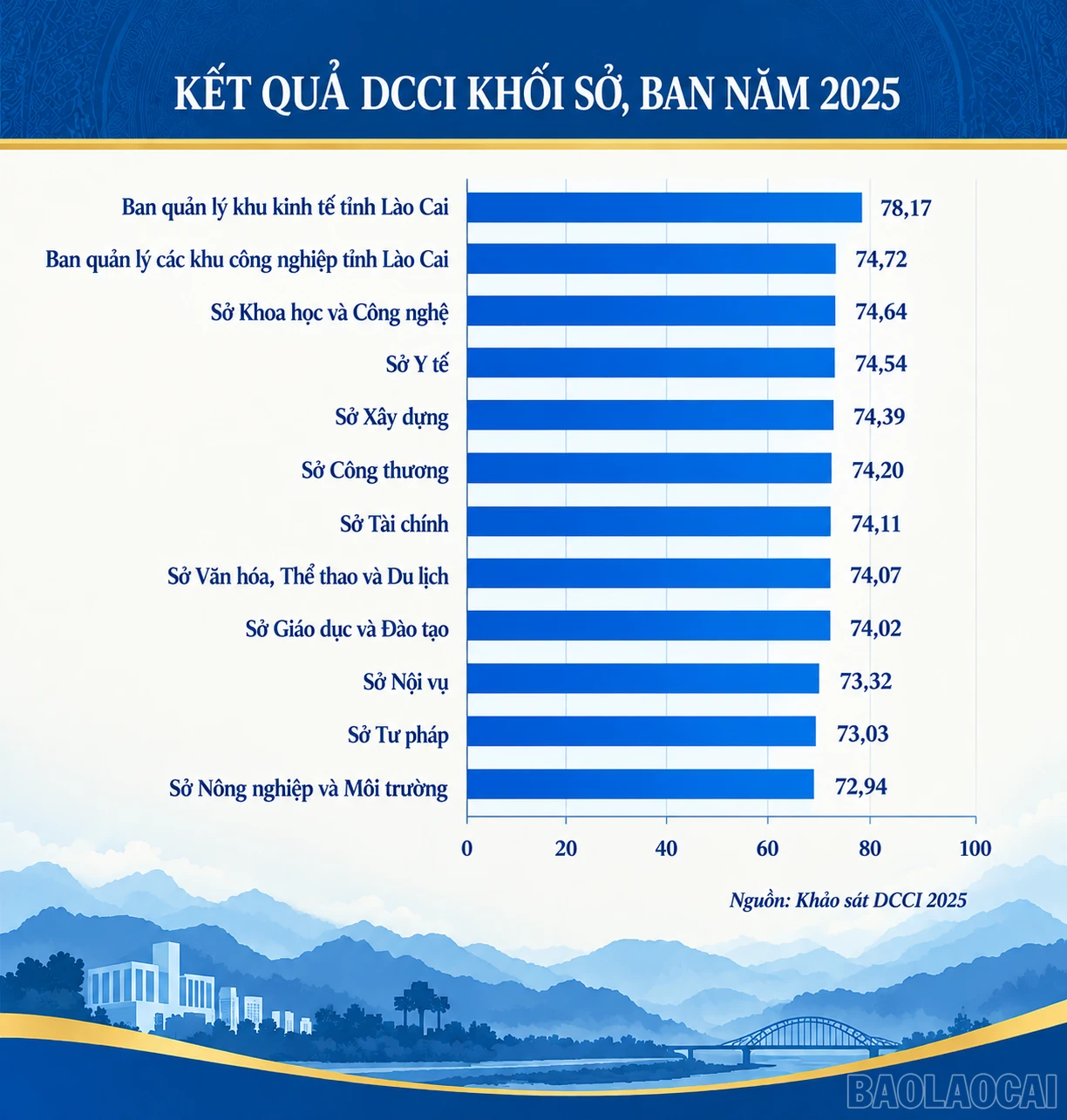 baolaocai-br_5bdba3e6-e746-448b-a31e-24a542107567.png