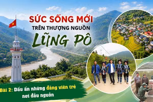 Bài 2: Dấu ấn những đảng viên trẻ nơi đầu nguồn