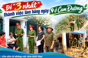 Bài 1: Gần dân từ những việc làm thiết thực