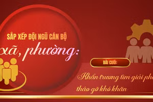 Bài cuối: Khẩn trương tìm giải pháp tháo gỡ khó khăn