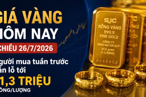 Giá vàng hôm nay chiều 26/7/2026: Người mua tuần trước vẫn lỗ tới 11,3 triệu đồng/lượng