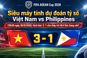 Siêu máy tính dự đoán tỷ số Việt Nam vs Philippines: Kịch bản 3-1 cho thầy trò HLV Kim Sang-sik?