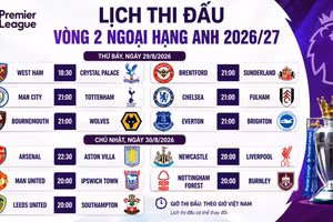 Lịch thi đấu vòng 2 Ngoại hạng Anh 2026/27: MU đấu Ipswich, Arsenal chạm trán Aston Villa