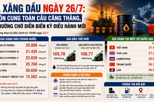 Giá xăng dầu ngày 26/7: Nguồn cung toàn cầu căng thẳng, thị trường chờ diễn biến kỳ điều hành mới
