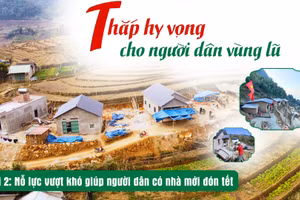 Bài 2: Nỗ lực vượt khó giúp người dân có nhà mới đón tết