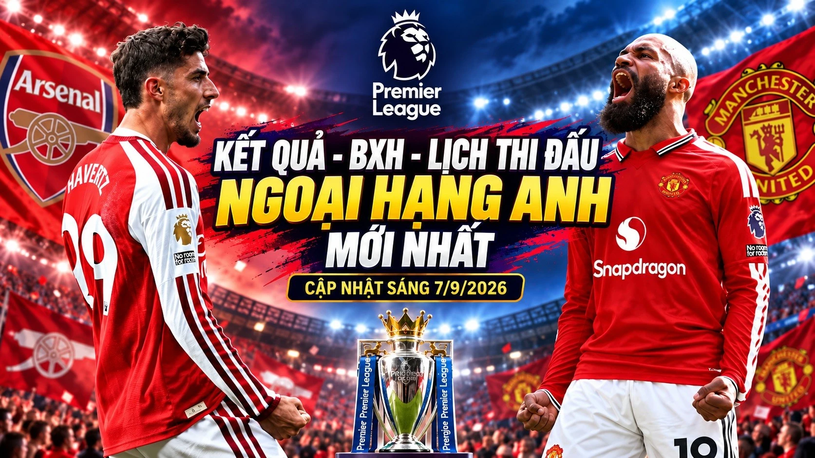ket-qua-lich-thi-dau-bxh-ngoai-hang-anh-moi-nhat.jpg