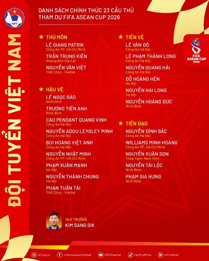 danh-sach-trieu-tap-dtqg-viet-nam-cho-fifa-asean-cup-2026.jpg