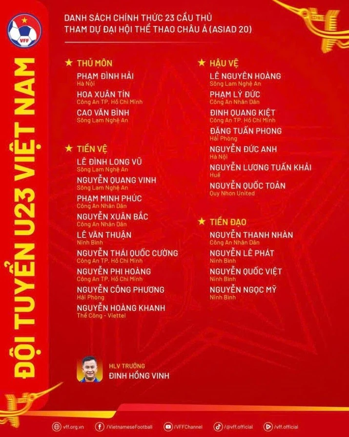 danh-sach-u23-viet-nam-chinh-thuc-du-asiad-2026-3960.jpg