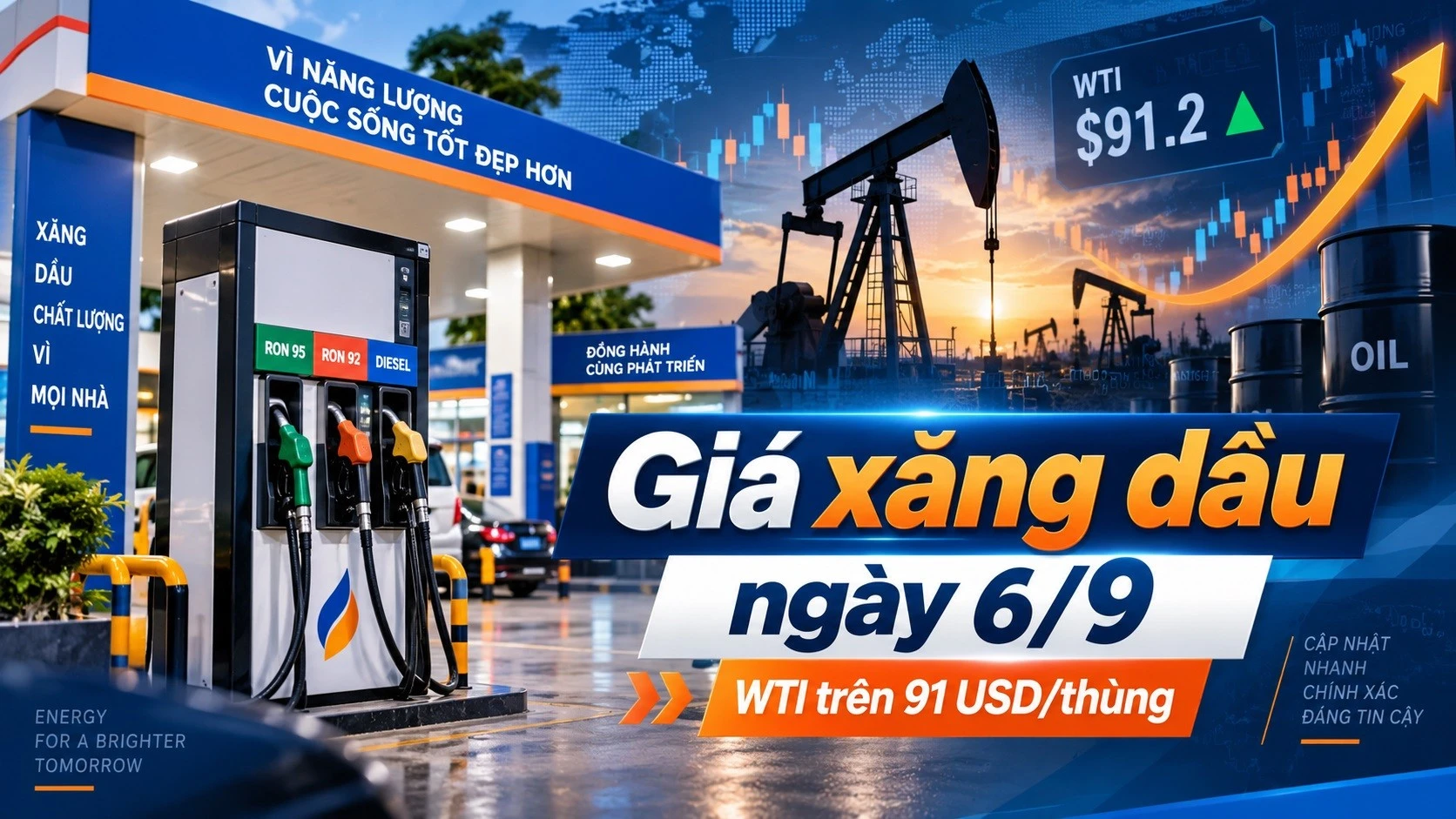 gia-xang-dau-hom-nay-6-9-2026.jpg