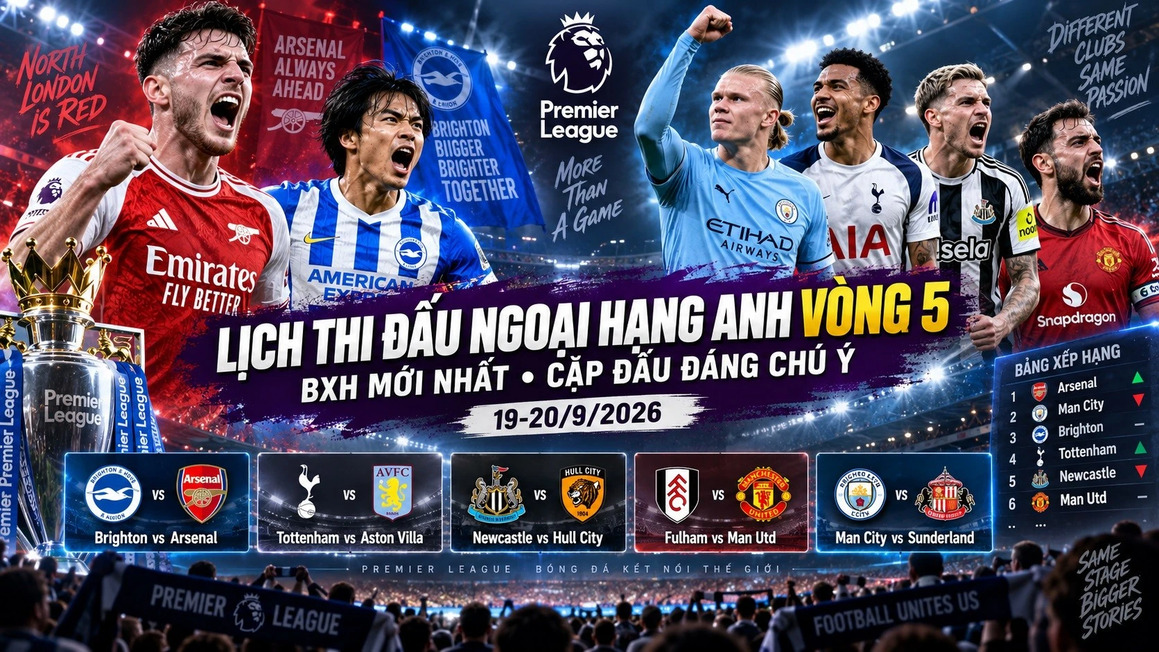 lich-thi-dau-ngoai-hang-anh-vong-5.jpg