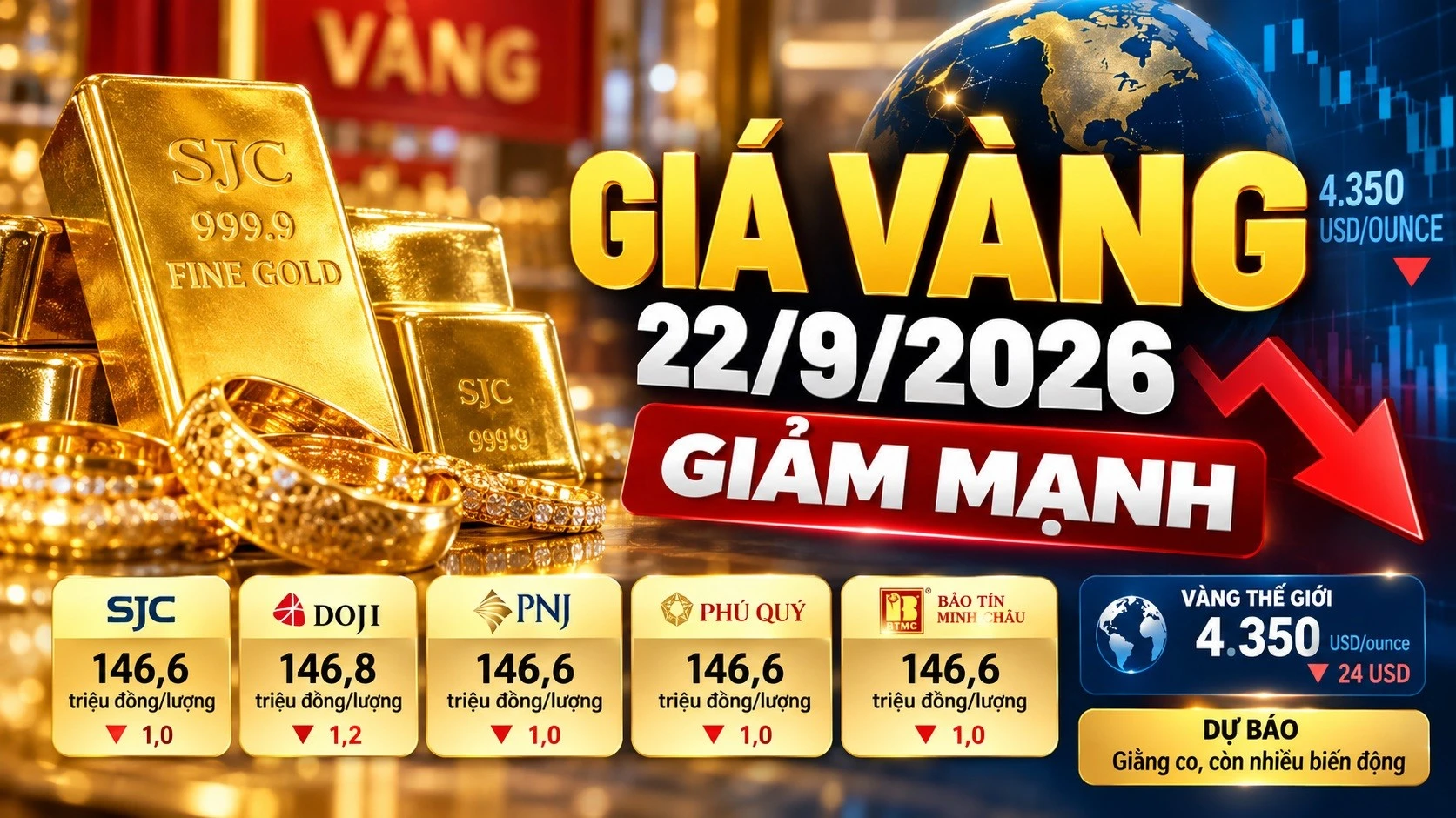 gia-vang-hom-nay-22-9-2026-7985.jpg