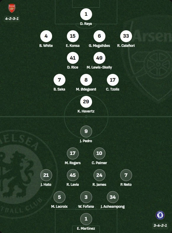 arsenal-chelsea.jpg