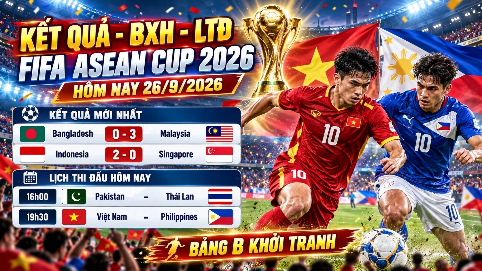 lich-thi-dau-bxh-fifa-asean-cup-2026.jpg