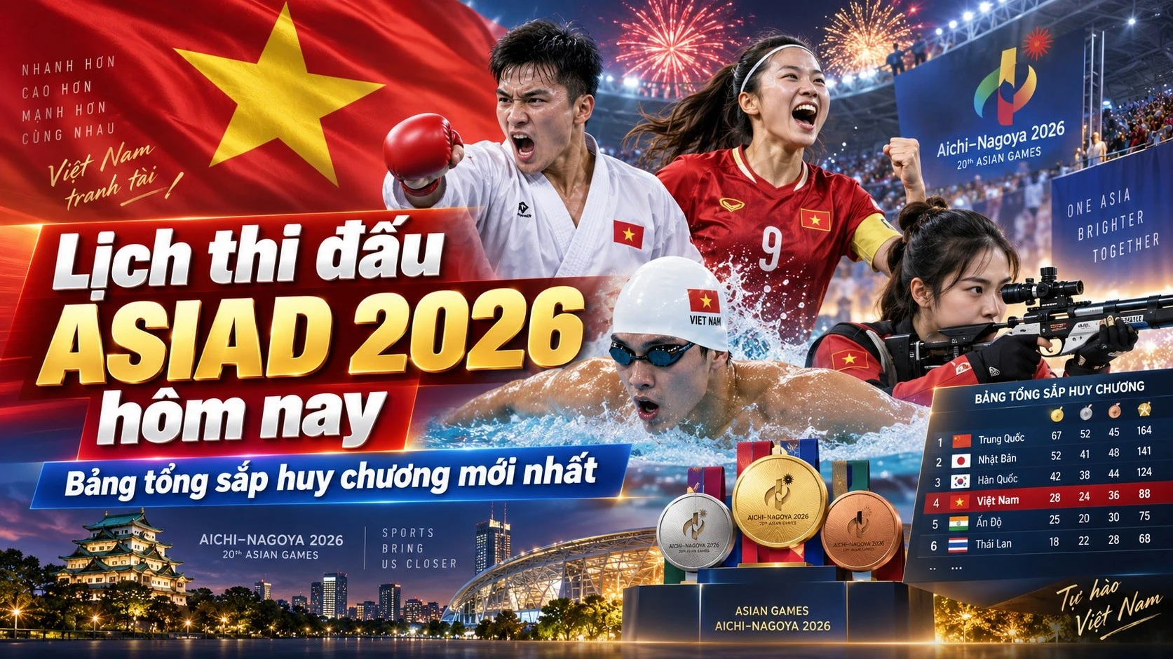 lich-thi-dau-asiad-2026-hom-nay-21-9-2026.jpg