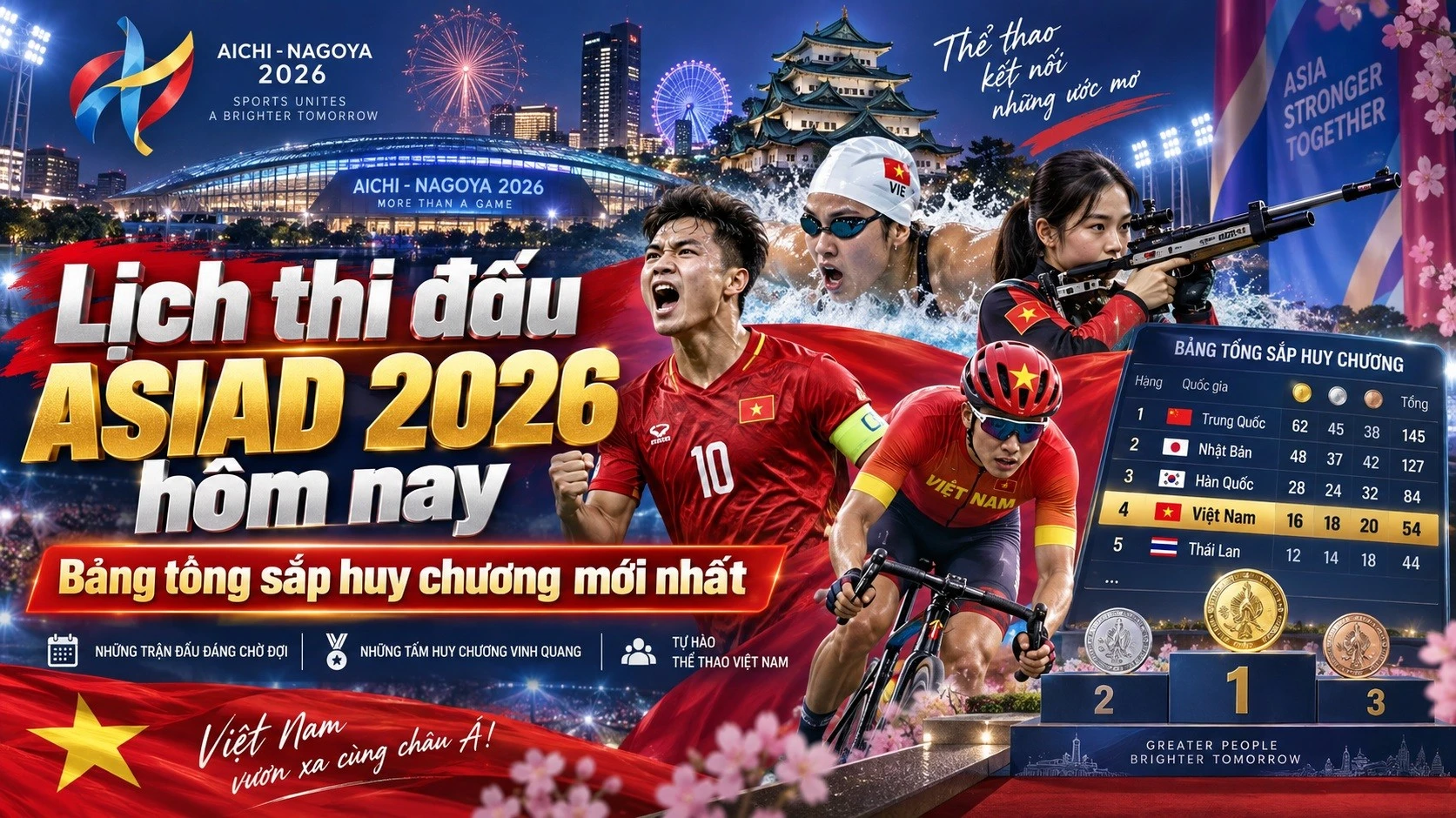 lich-thi-dau-asiad-2026-hom-nay-22-9-2026.jpg