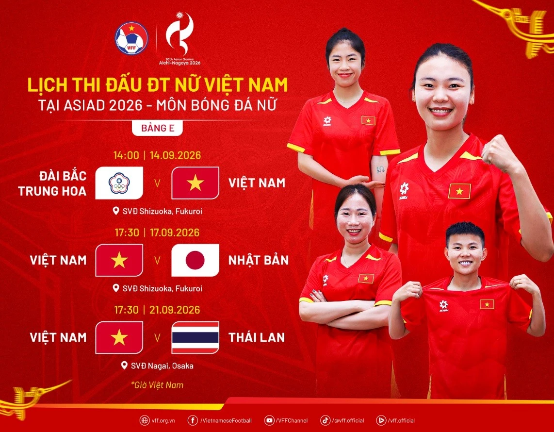 lich-thi-dau-dt-nu-viet-nam-tai-asiad-2026.jpg