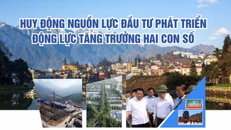 Huy động nguồn lực đầu tư phát triển động lực tăng trưởng hai con số