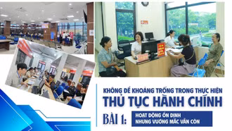 Bài 1: Hoạt động ổn định nhưng vướng mắc vẫn còn