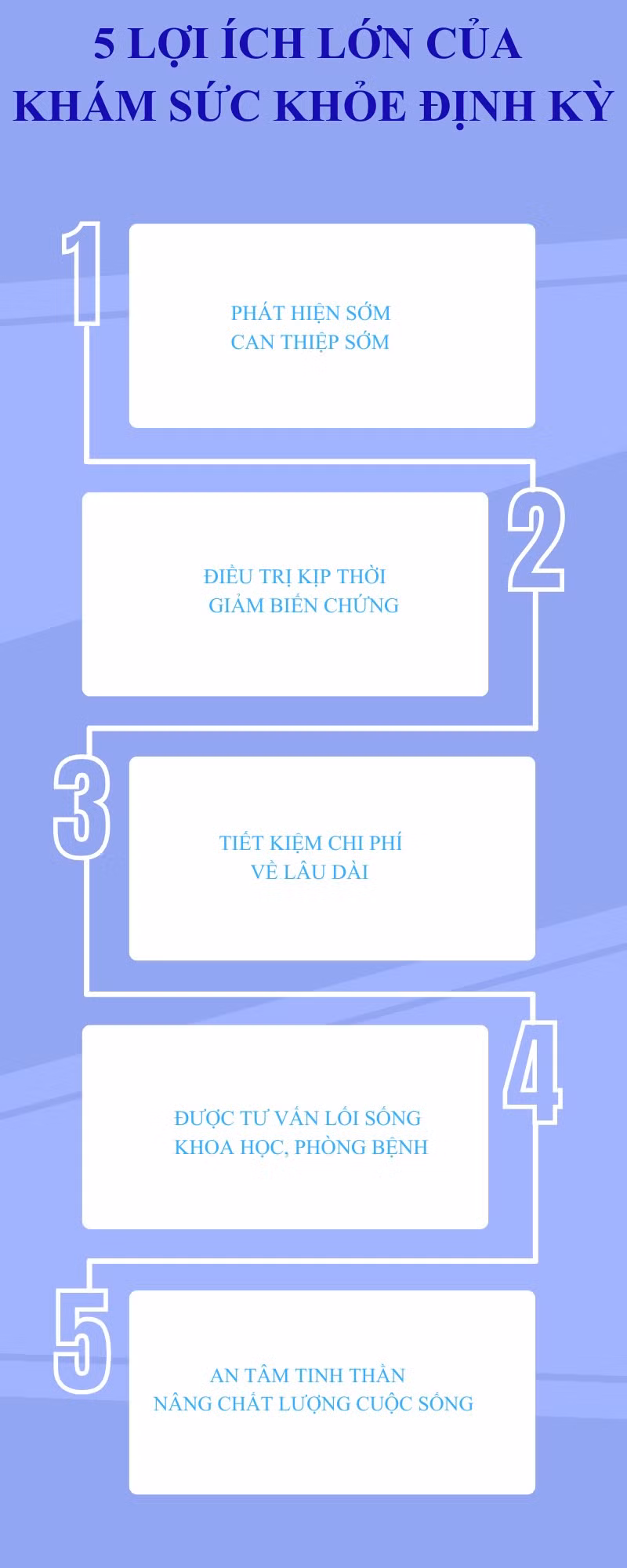 infographie-etapes-cles-recrutement-moderne-professionnel-bleu-1.png