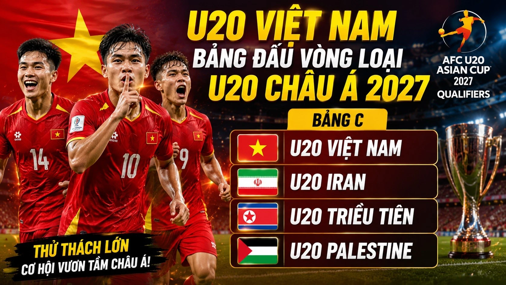 ket-qua-boc-tham-u20-chau-a.jpg