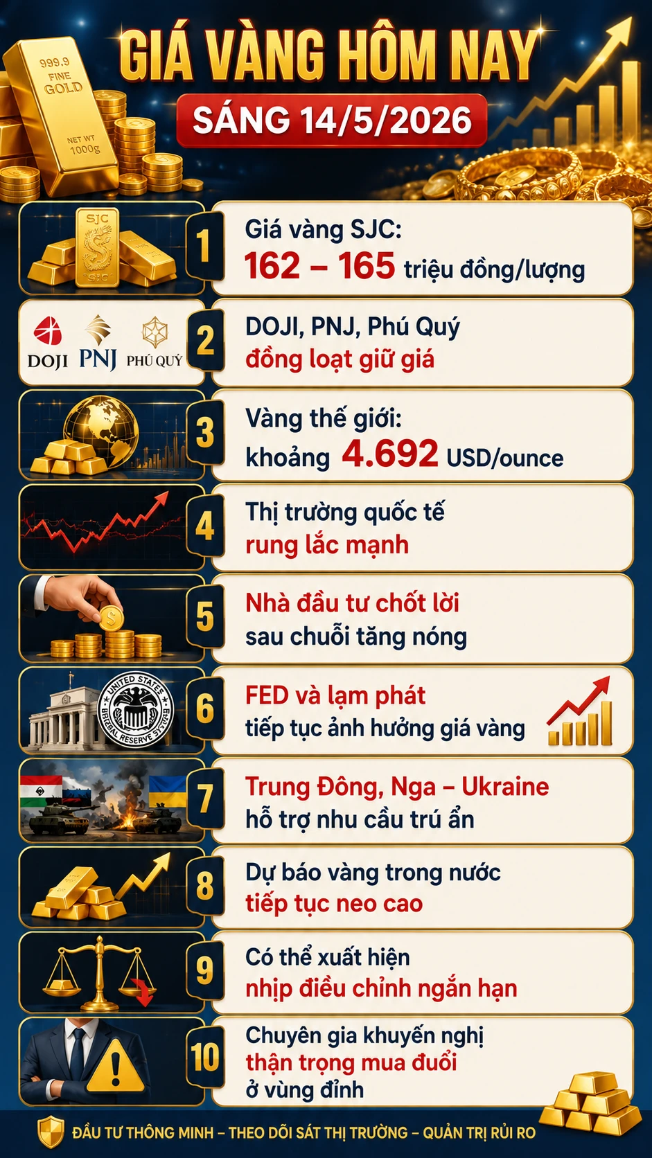 gia-vang-hom-nay-14-5-2026.png
