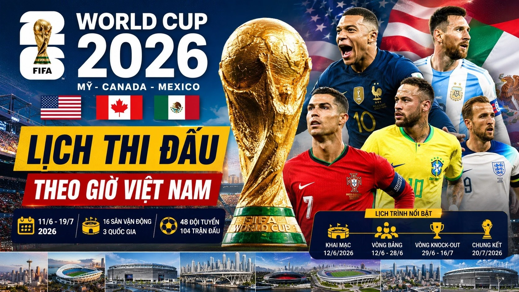 lich-thi-dau-world-cup-2026-theo-gio-viet-nam.jpg