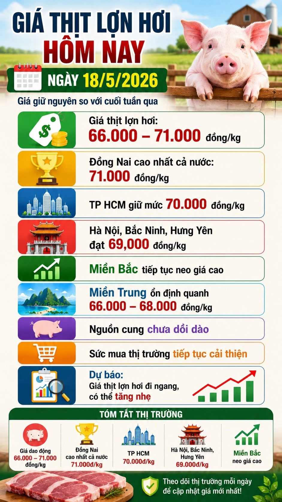 gia-lon-hoi-hom-nay-18-5-2026.jpg