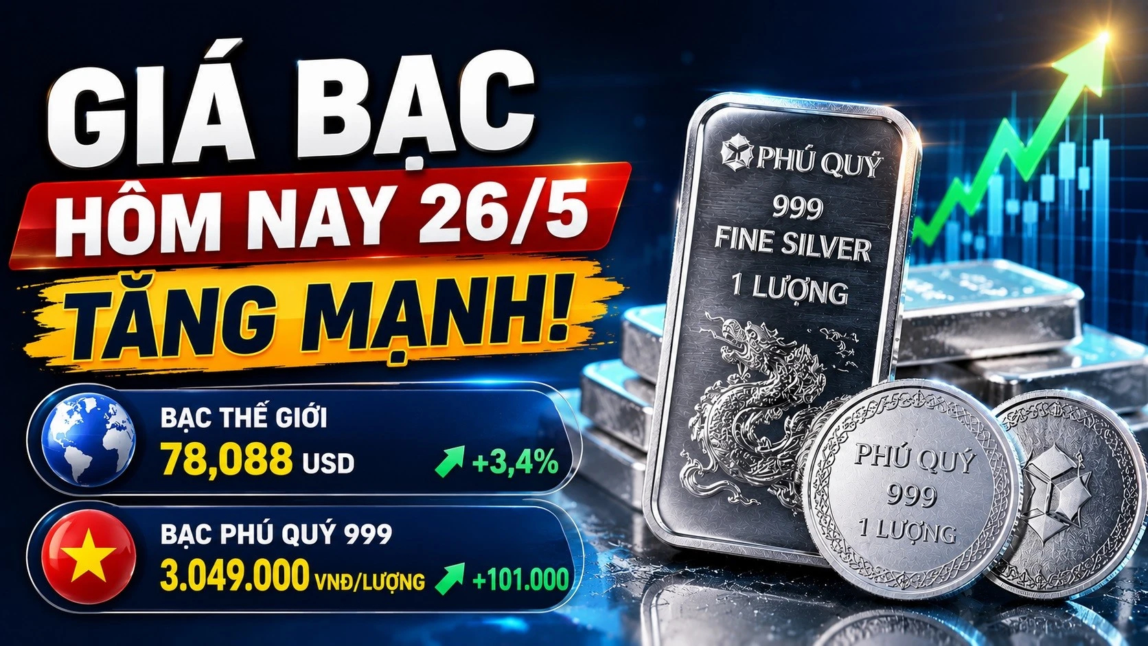 gia-bac-hom-nay-26-5-2026-3875.jpg