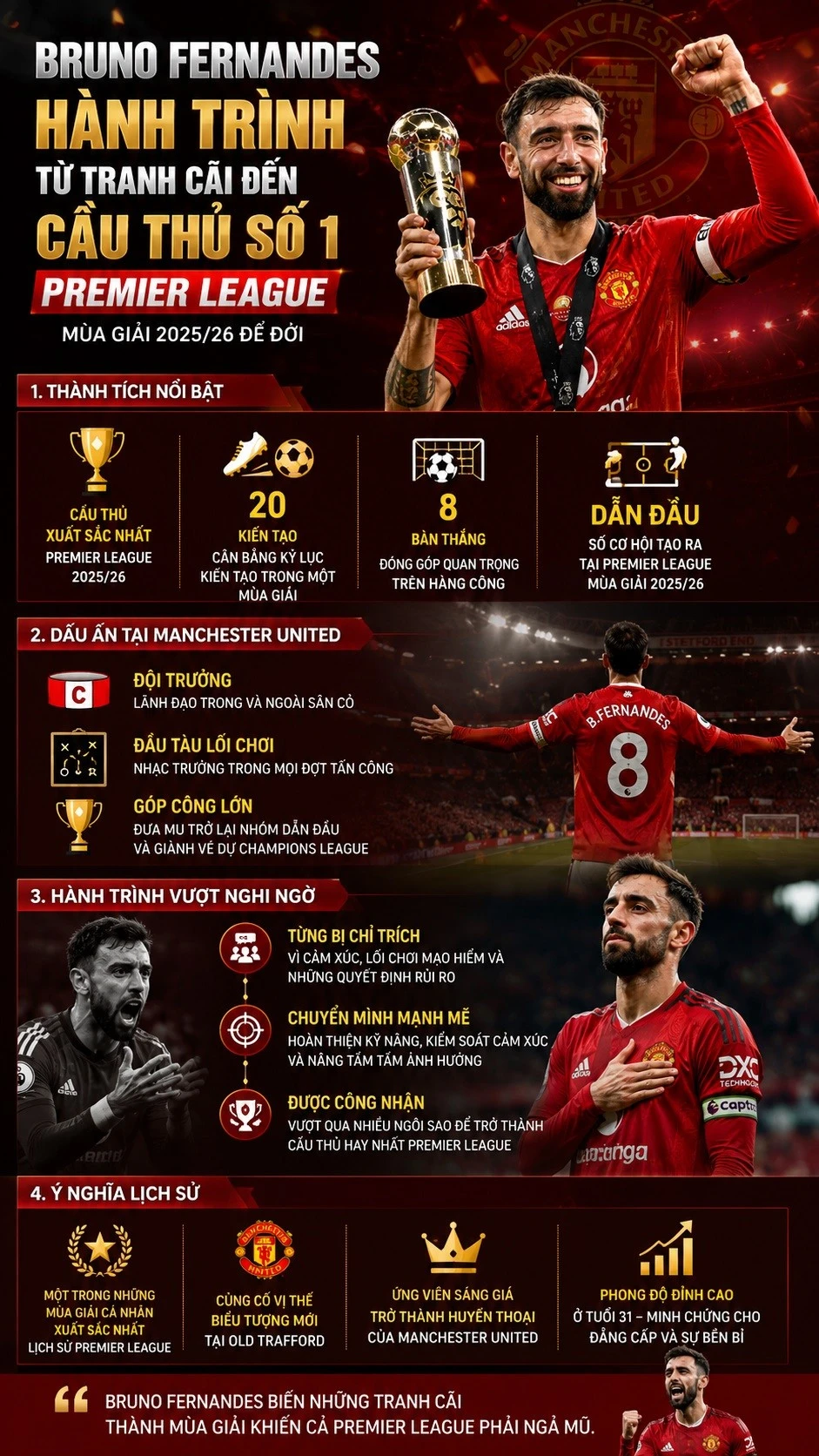 bruno-fernandes-la-cau-thu-hay-nhat-premier-league.jpg