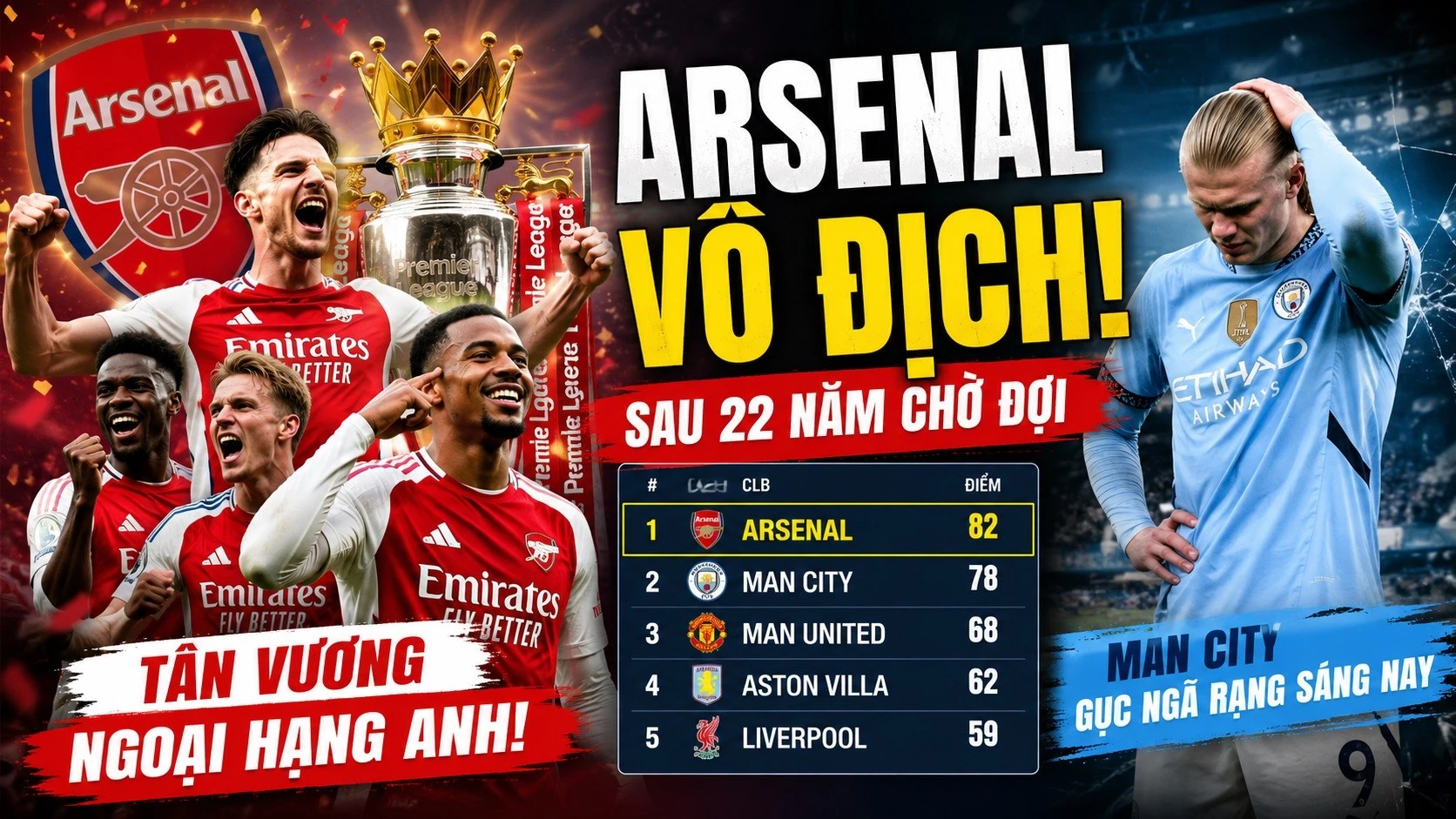 arsenal-vo-dich-ngoai-hang-anh-2026.jpg