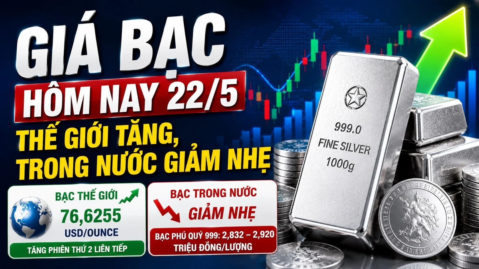 gia-bac-hom-nay-22-5-2026-8191.jpg